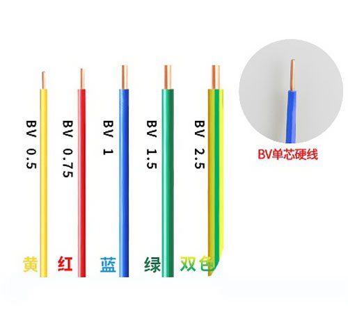 2.5平方+2.5平方=5平方電線嗎？