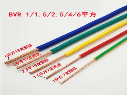 常用的國(guó)標(biāo)型號(hào)規(guī)格有哪些？ 